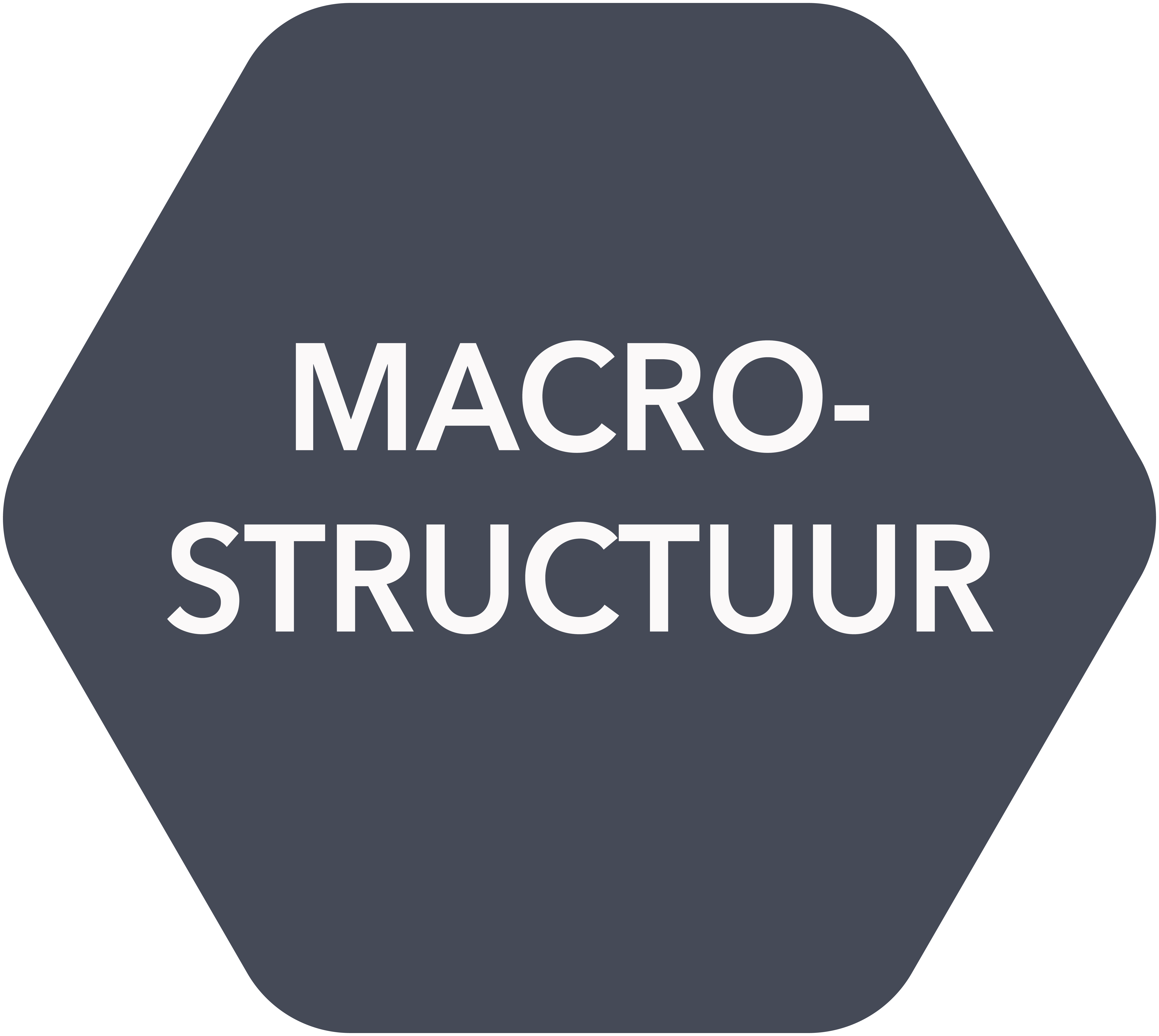 Macrostructuur