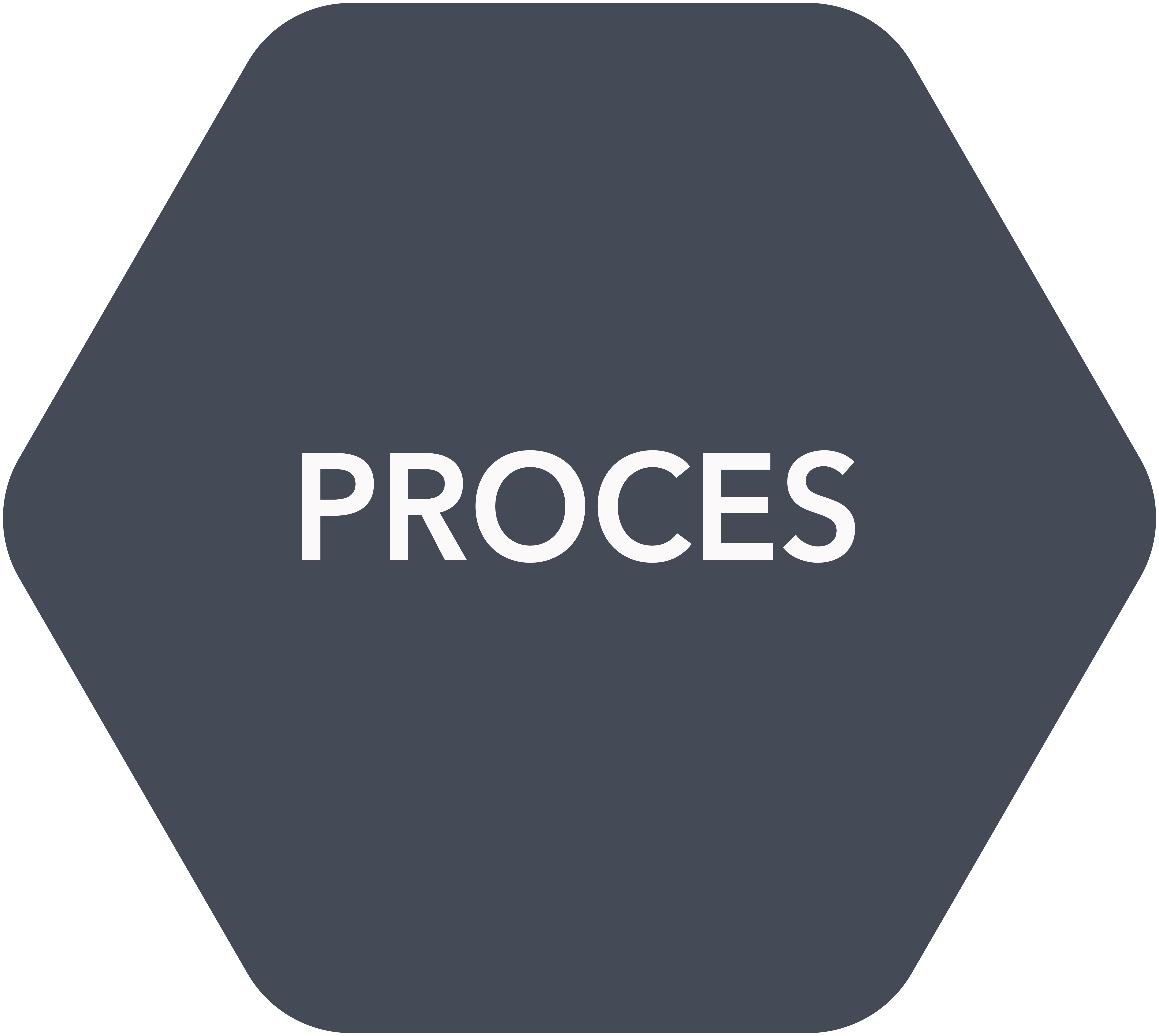 Proces